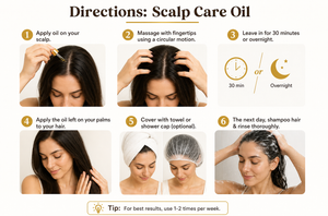 Scalp Care Oil – All Natural – Hydrating Scalp Oil w/Essential Oils - 2 OZ